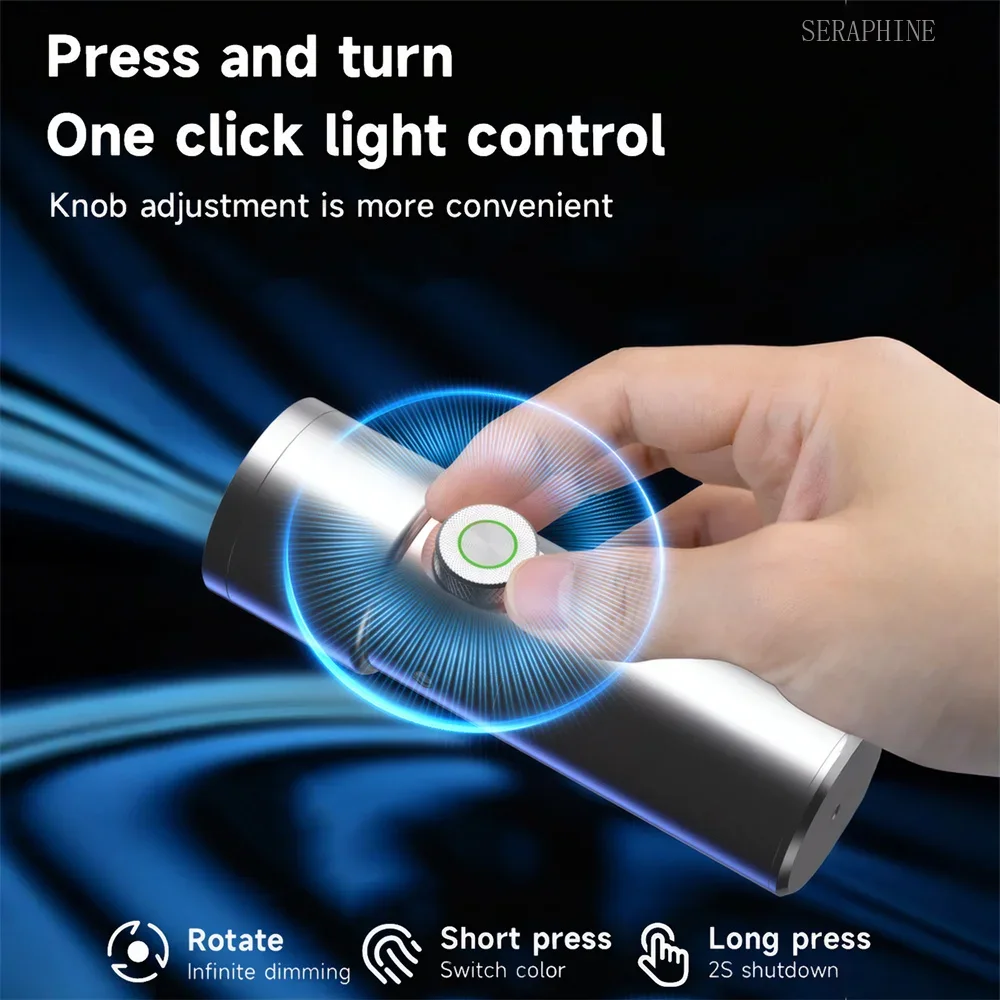 4 Renkli/20 Farklı Desenli Gob - Photography Lighting Brands incelemesi ve fiyatı