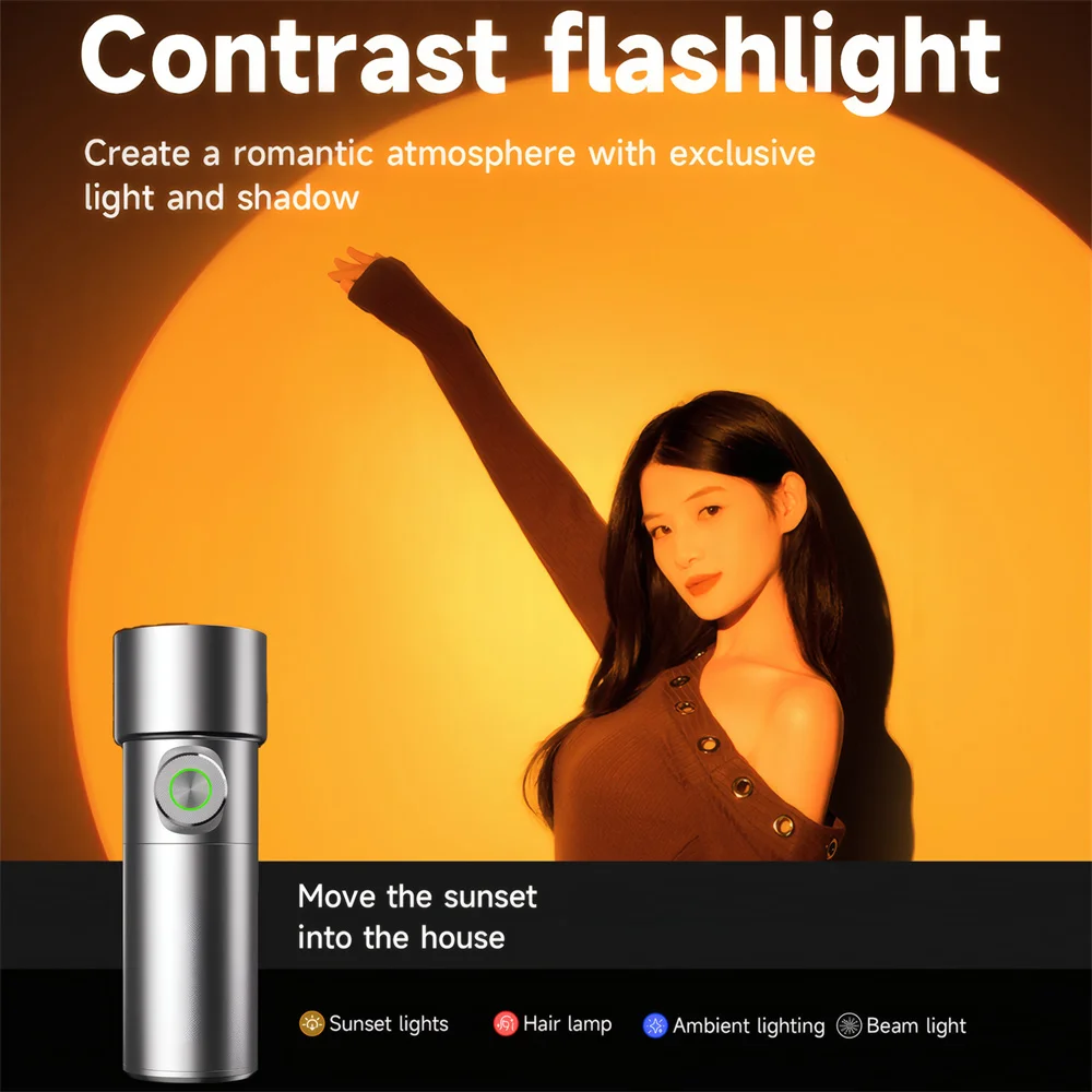 4 Renkli/20 Farklı Desenli Gob - Photography Lighting Brands incelemesi ve fiyatı